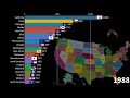 Rape Cases in the USA, US States Rank, 1960-2021