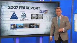 Reality Check Is #Pizzagate Fake News or Has It Just Not Been Officially Investigated