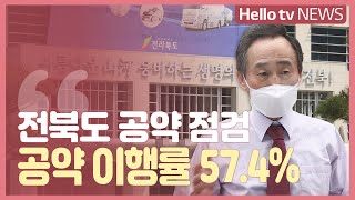 [기획보도]전북도 민선7기 공약이행 절반 수준