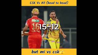 csk vs mumbai indians is different 🫣😍 #ipl #ashortaday