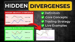 Unlock the Power of Hidden Divergences: A Step-by-Step Guide