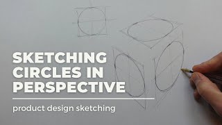 How to draw circles in perspective