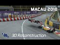 Sophia Floersch 3D Crash Animation [60FPS] -  Macau 2018