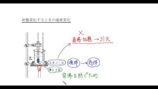 中学理科解説動画：状態変化５