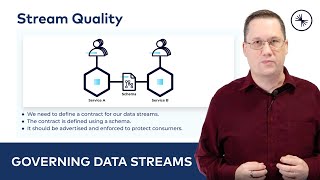 Stream Quality | Streaming Data Governance