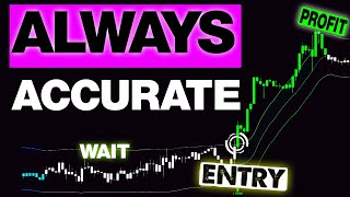 From Zero to Trader: My FAST Account GROWTH Trading Strategy (If I Started Over)