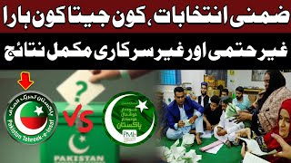 Bye Elections 2024 | Un Official Results | Winners Announcement | Latest Updates | Pakistan News