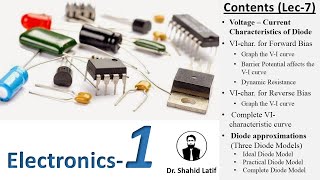 Lect.7 | Diode| Voltage Current Characteristic| Forward Bias| Reverse Bias| Three Diode Models