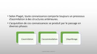 le constructivisme de Jean Piaget HAKIMA DARIF ELBOUFFY