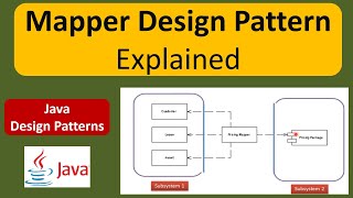 Mapper Design Pattern Explained