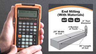 How to do Advanced Speed & Feed Calculations with Materials | Machinist Calc Pro 2