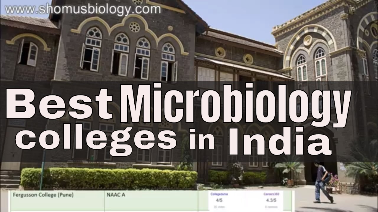 Best Microbiology College In India | List Of To 10 Microbiology ...