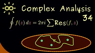 Complex Analysis 34 | Residue theorem [dark version]