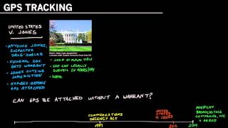 Translating the 4th Amendment into a new technological age: United States v. Jones.