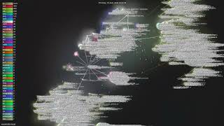 warpdotdev/warp - Gource visualisation