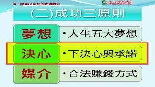 (雙鶴)事業圓夢系統營銷【111咖啡創業計畫】(雙鶴)優酷版 第3課運氣 第2節成功需要堅持到底的精神 精簡優酷版