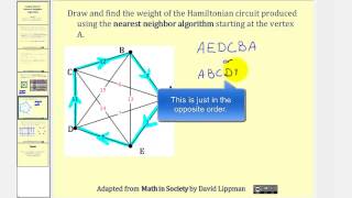 Graph Theory: Nearest Neighbor Algorithm (NNA)