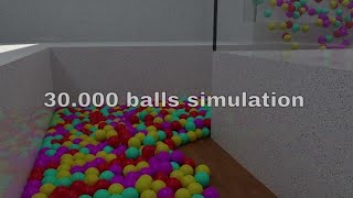 Balls in the room - Blender Cycle - Rigid body simulation