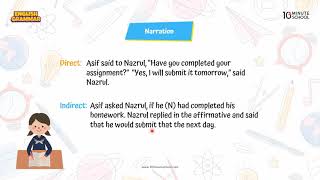 Passage Narration | Narration Change | Narration in English Grammar