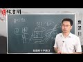 井字中心盖一房，大祸临头势难当住房风水一定要避免井字煞