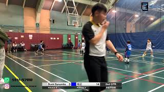 Season 1 Weekend Zero Youth U9東岸-Group B Dunk Dynamite VS 培正 Q2 20250118