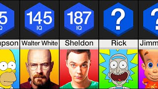 TV Characters Ranked By IQ