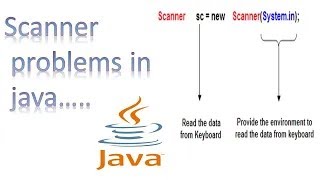 Scanner problems in java 😱 user input errors in java 🤔 resource never closed error #scanner