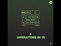 #6.Operators in JavaScript Explained | Full Beginner Guide (2025) | JS Tutorial for beginners.