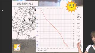 【現役気象予報士佐々木恭子の気象予報士ウェブ講座】　専門分野のちょー直前対策講座