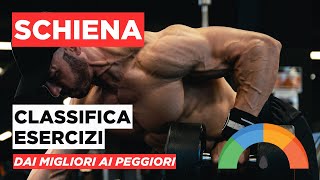 Allenamento SCHIENA - Classifica esercizi