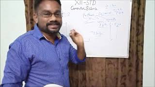 CLASS 12 COMPUTER SCIENCE UNIT 2 CORE PYTHON CHAPTER 5 PYTHON VARIABLES AND OPERATORS PART