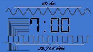 How Clocks Keep Time Accurately!