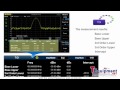 rigol dsa 800 series of spectrum analyzers powerful measurements