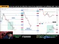 live trading banknifty and nifty options 14 01 2025 nifty50 banknifty livetrading