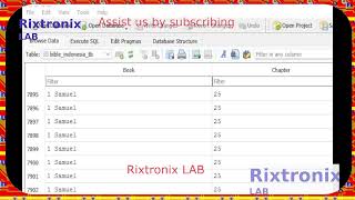 Update where set sql 4