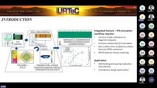 [whitson webinar] A Novel Fracture Conductivity Calculation Integrating Frac Simulation with Jake Li