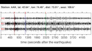 AAK Soundquake: 10/11/2011 13:05:47 GMT