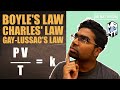 Gas Laws | Introduction