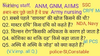 Nursing Exams gk, ANM, GNM, DSSB-gk, AIIMS, Army nursing-gk, police-SI-Constablegk, CRPF, BSF-gk,SSC