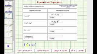 Ex 3: Exponent Properties (Zero Exponent)