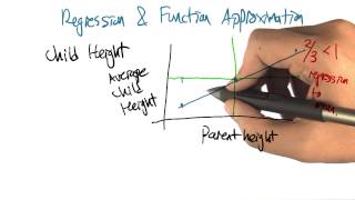 Regression and Function Approximation