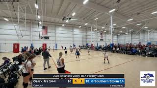 Southern Storm 14 vs. Ozark Jrs 14-4 (2025.01.18)