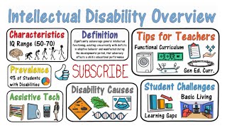 Intellectual Disability: Students with Disabilities