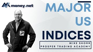 Key Technical Takeaways from Thursday's Markets (with Mike Shorr of Prosper Trading Academy)