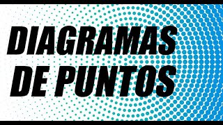 DIAGRAMAS DE PUNTOS (MATEMÁTICAS) (¿CÓMO REALIZAR UN DIAGRAMA DE PUNTOS?) - WILSON TE EDUCA