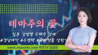 [무쏘TV 김실장-24.03.20] 일본 감염병 수혜주 강세 #경남제약 #수젠텍 #국제약품 상한가