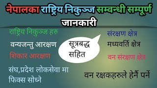 नेपालका राष्ट्रिय निकुञ्ज हरु/राष्ट्रिय निकुञ्ज सूत्रबद्ध/ नेपालको मध्यवर्ति क्षेत्र /संक्षण क्षेत्र