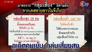 สสจ.ภูเก็ต เผย ผลตรวจกลุ่มเสี่ยงสูงโรคฝีดาษลิงเป็นลบ ให้กักตัว 21 วัน