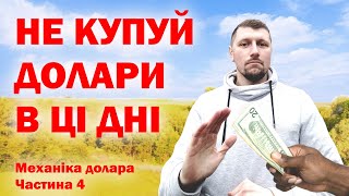 Коли НЕ ВАРТО КУПУВАТИ ДОЛАРИ (Механіка Долара. Частина 4)