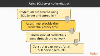Administering SQL Server on Linux – Authentication Process | packtpub.com